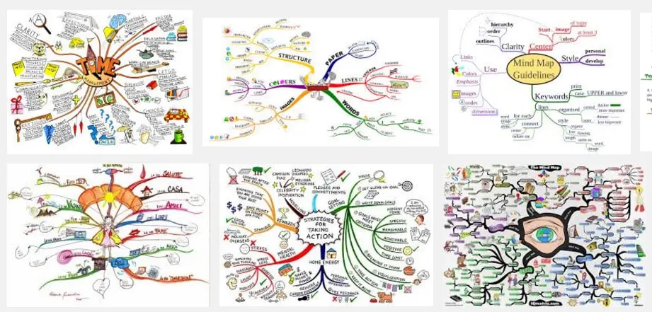 Mind Mapping (Google Search)