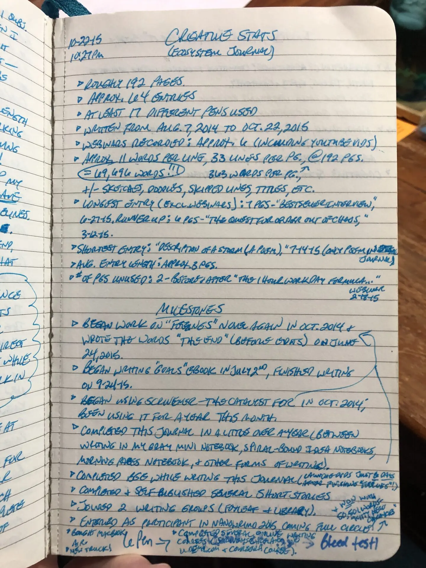 Blue Lagoon Ecosystems Journal